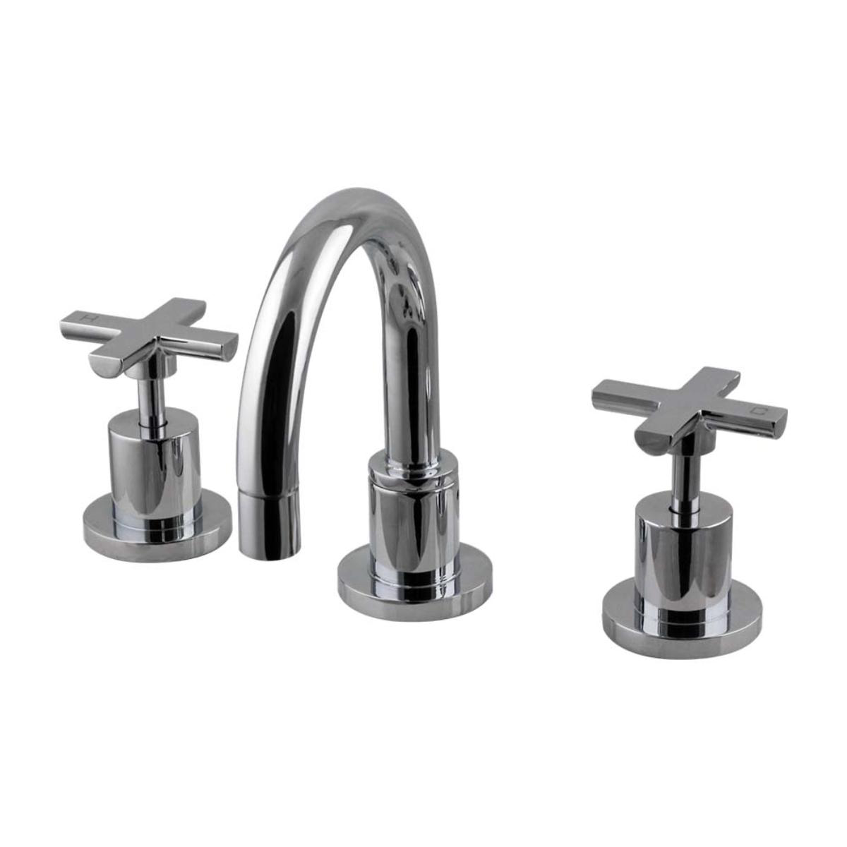 Basin Sets