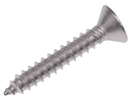 Screws