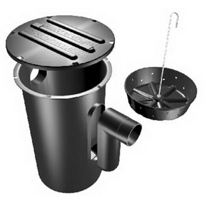Pits, Drains & Grates - Poly