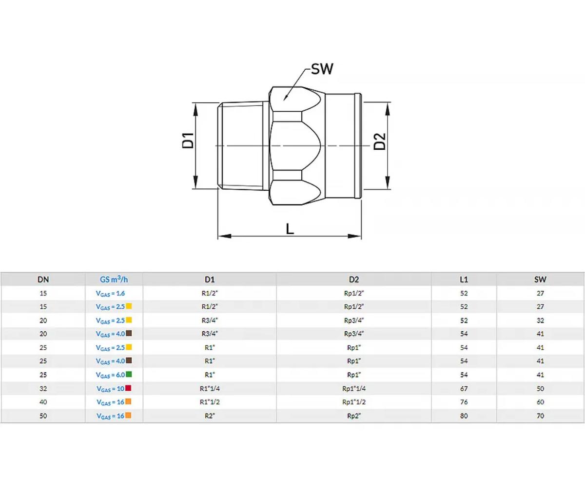 EXCESS FLOW VALVE GAS DN30 MXF 10M3/H DW