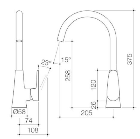 FLARE SINK MIXER