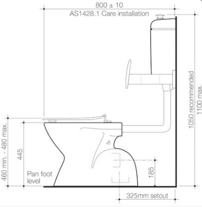 COSMO SOV CARE 4S SNV SUITE C'VELLE B/RE